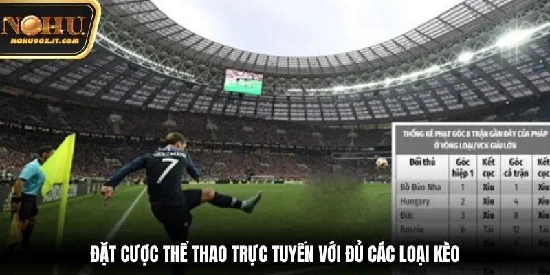 Đặt cược thể thao trực tuyến với đủ các loại kèo